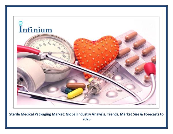 Infinium Global Research Sterile Medical Packaging Market