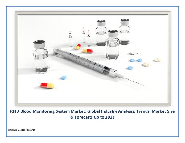 Infinium Global Research RFID Blood Monitoring System Market