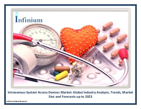 Infinium Global Research Intravenous System Access Devices Market