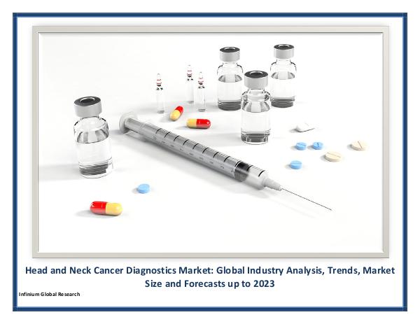 Infinium Global Research Head and Neck Cancer Diagnostics Market