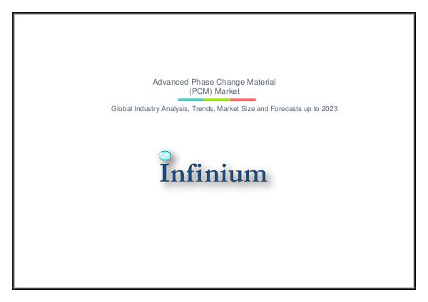 Infinium Global Research Advanced Phase Change Material (PCM) Market
