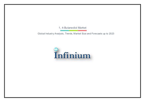 Infinium Global Research 1, 4-Butanediol Market