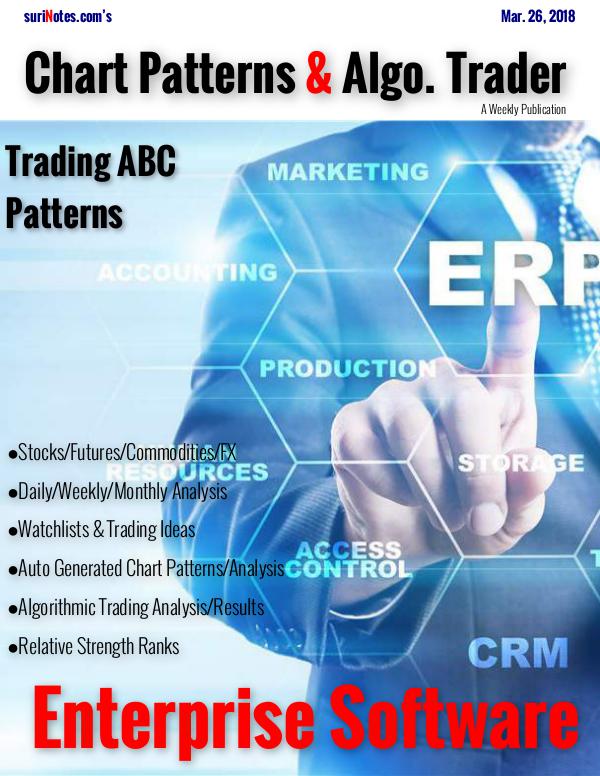 Chart Patterns & Algo. Trader March 26, 2018