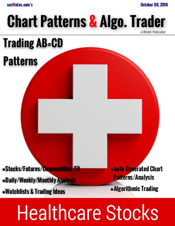 Chart Patterns & Algo. Trader October 08, 2018