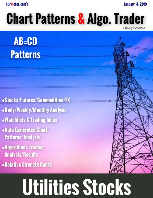 Chart Patterns & Algo. Trader January 14, 2019