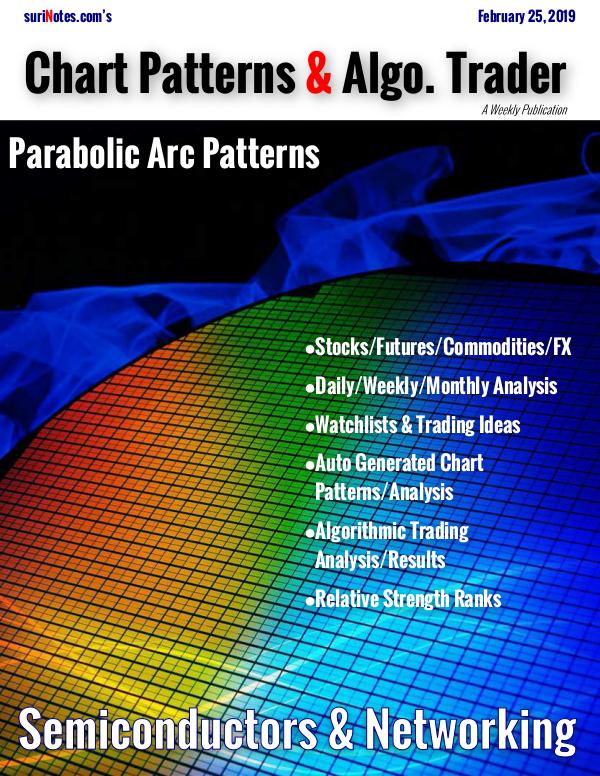 Chart Patterns & Algo. Trader February 25, 2019