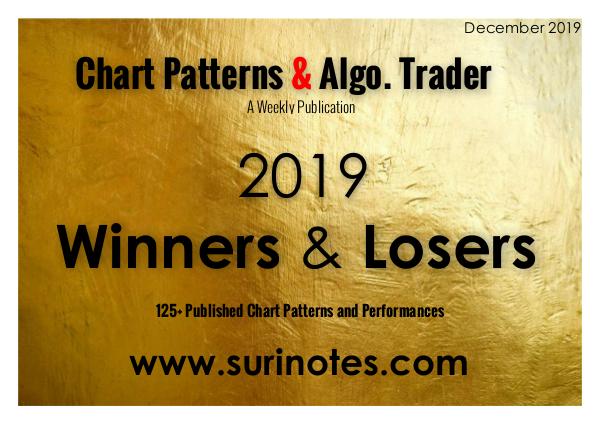 CPAT_Preview Winners & Losers of 2019