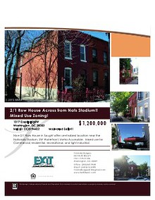 EXIT Elite Realty Featured Listings