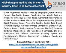 Global Augmented Reality Market, 2017