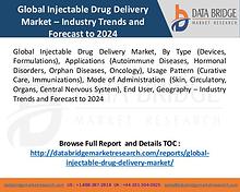 Global Injectable Drug Delivery Market Trend 2017