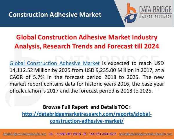 Construction Adhesive Market Outlook 2018-2025 Industry Research Global Construction Adhesive Market