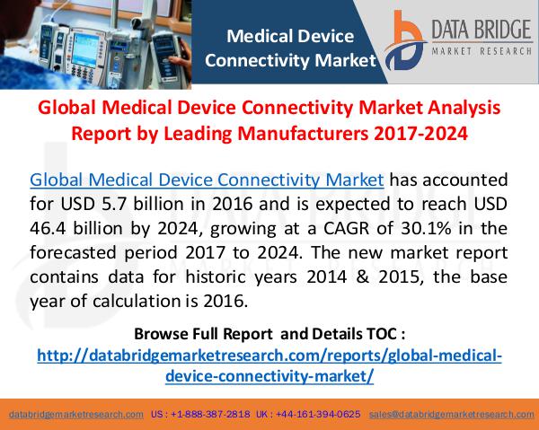 Medical Device Connectivity Market Segmentation and Forecast Global Medical Device Connectivity Market