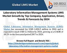 Laboratory Information Management Systems Market Research Analysis