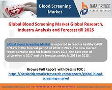 Global Blood Screening Market Leading Players & Regional Forecast