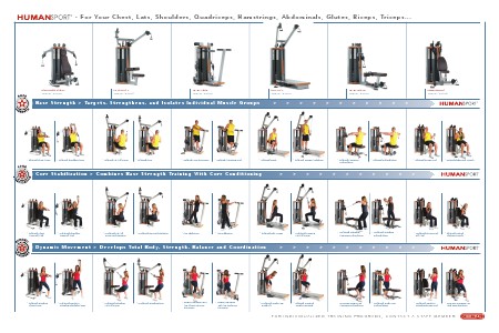 | HumanSport Workouts