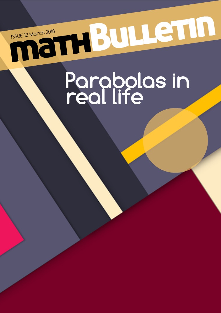 Parabolas parabolas