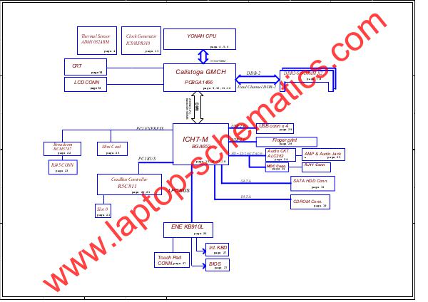My first Magazine Dell laptop schematic diagram