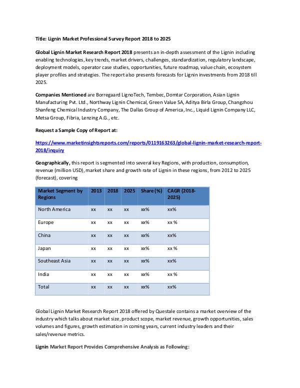 Lignin Market Professional Survey Report 2018 to 2
