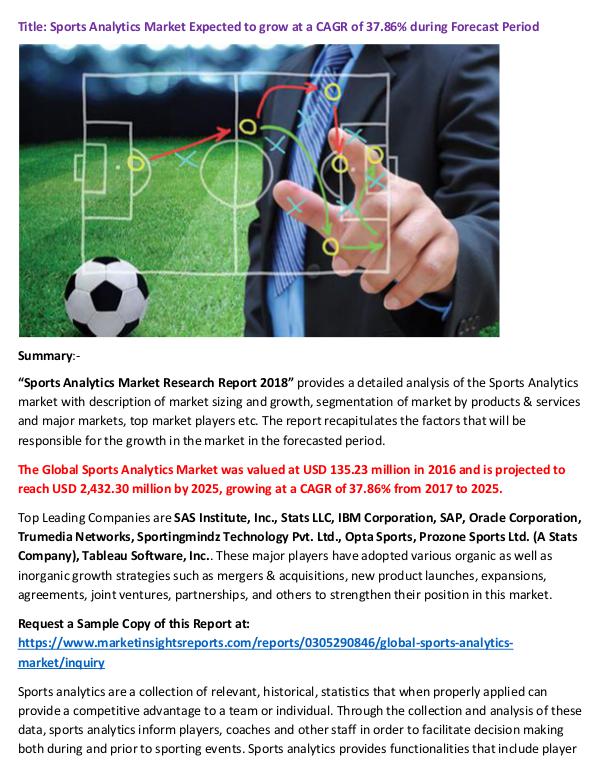 Sports Analytics Market Expected to grow at a CAGR
