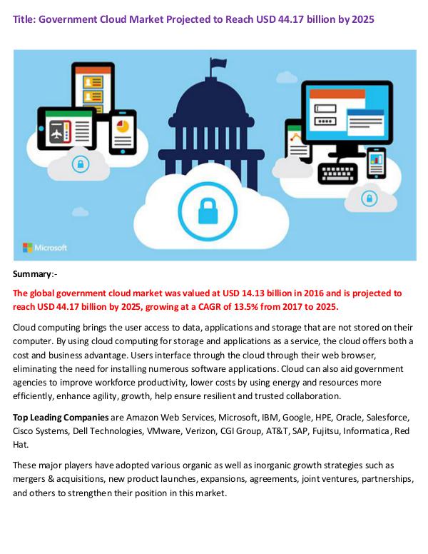 Government Cloud Market Projected to Reach USD 44.