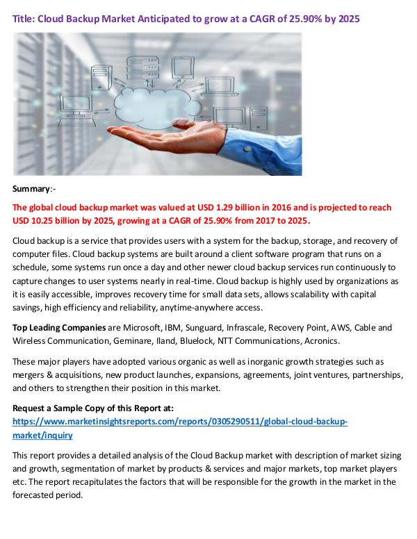 Cloud Backup Market Anticipated to grow at a CAGR