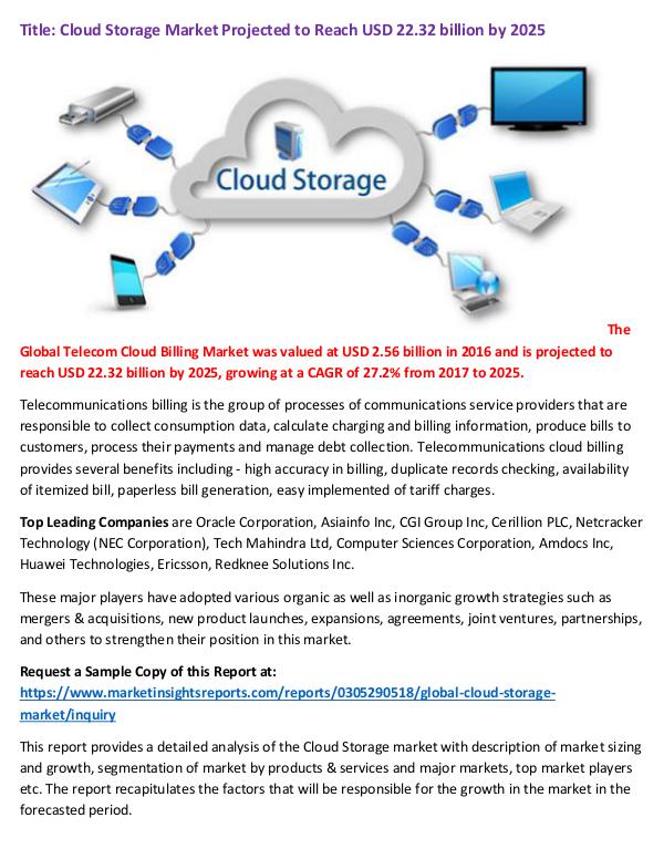 Cloud Storage Market Projected to Reach USD 22.32