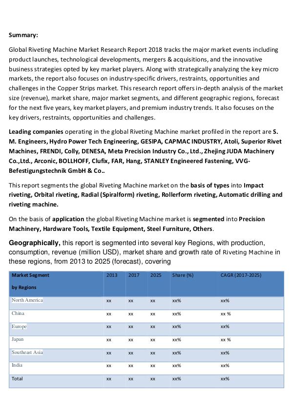 Global Riveting Machine Market Research Report 201