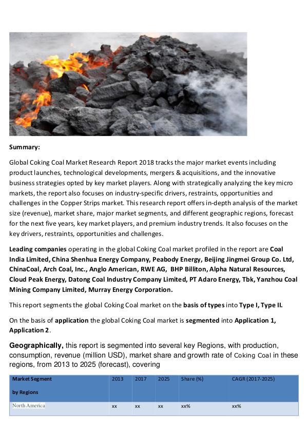 Jomag Global Coking Coal Market Research Report 20