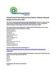 Global Critical Limb Ischemia Drug Market: Industry Demand, Insight &