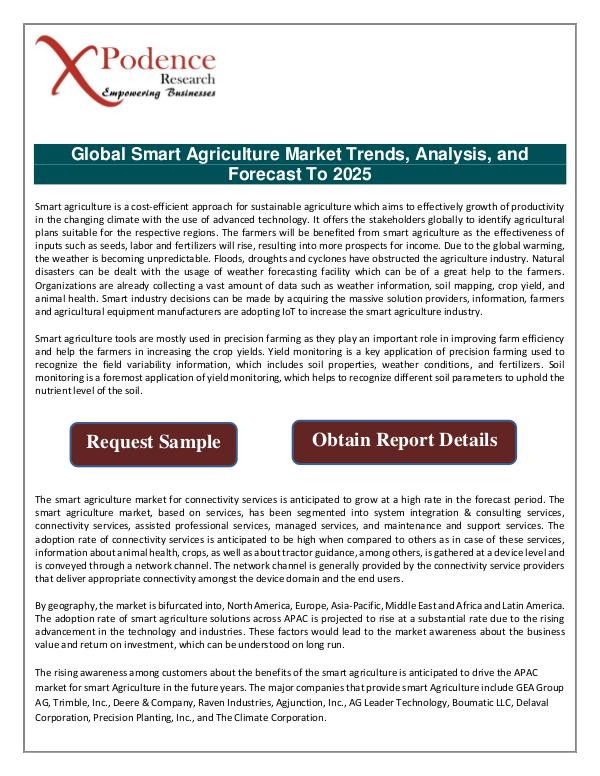 Current Business Affairs Global Smart Agriculture Market 2018