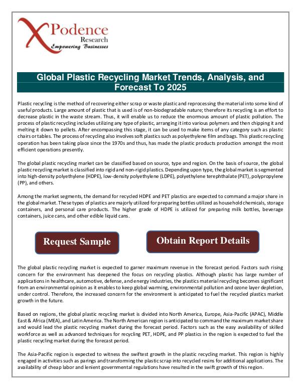 Global Plastic Recycling Market 2018