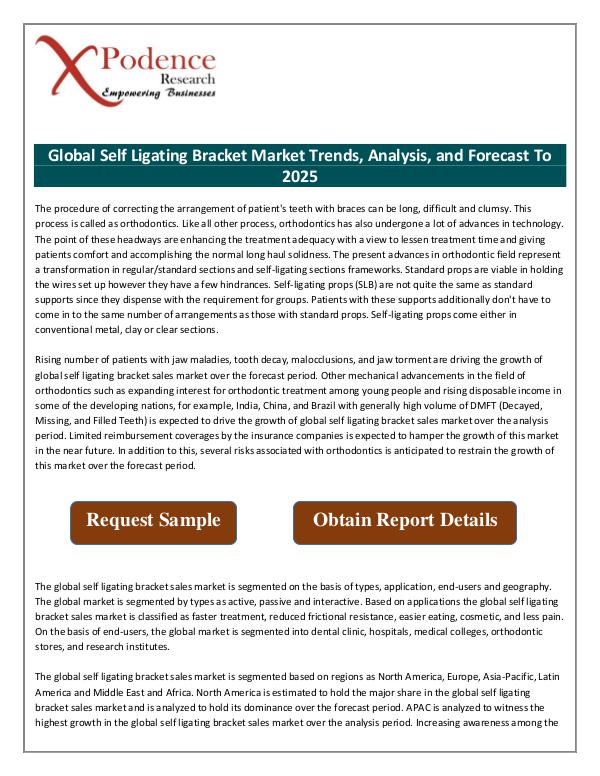 Global Self Ligating Bracket Market 2018