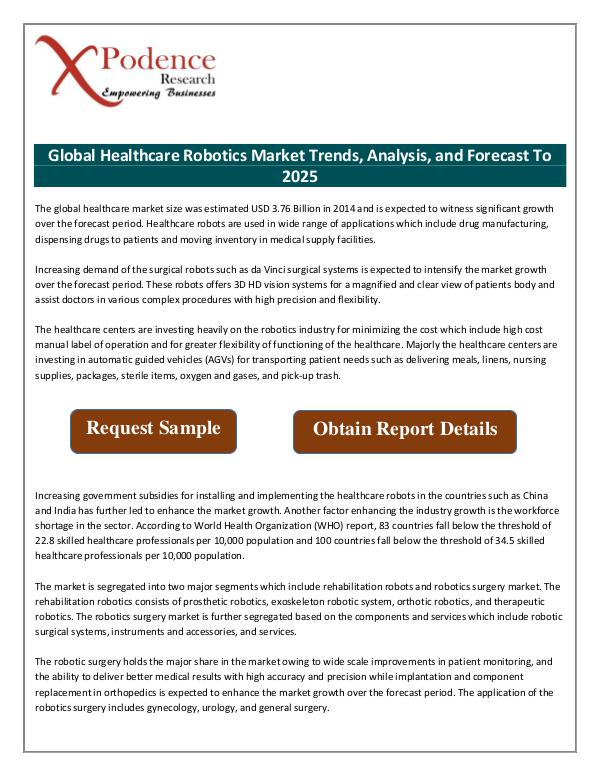 Current Business Affairs Global Healthcare Robotics Market 2018