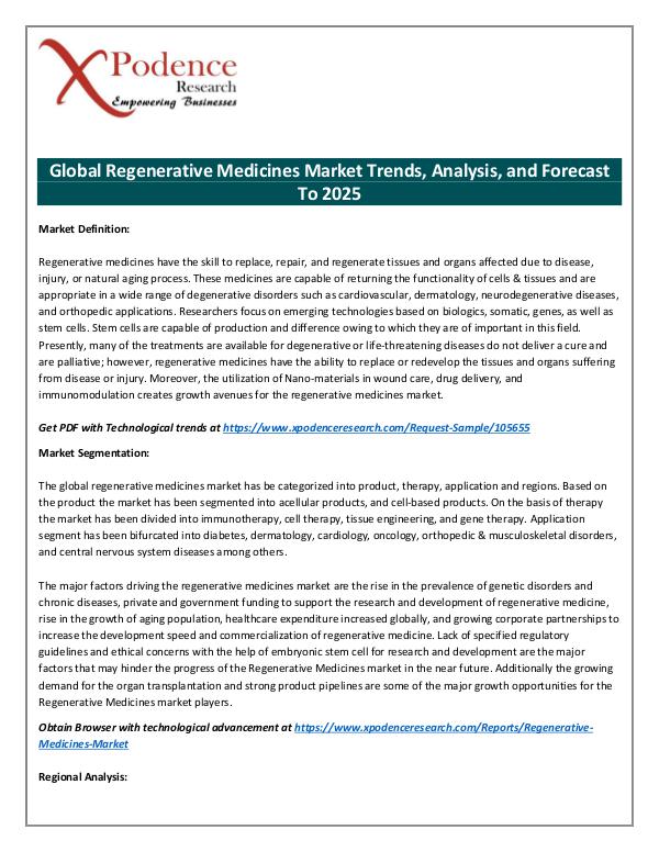 Current Business Affairs Global Regenerative Medicines Market 2018