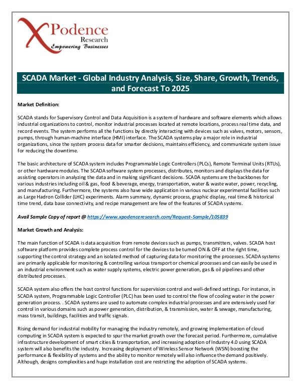 Current Business Affairs Global SCADA Market 2018