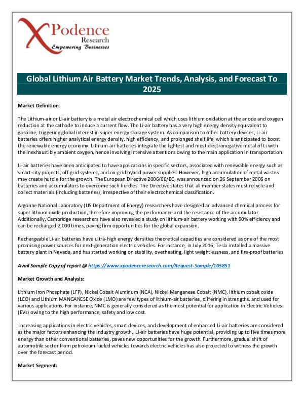 Global Lithium Air Battery Market 2018