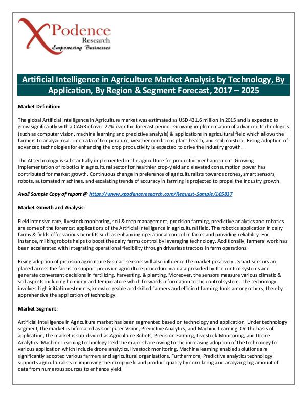 Global Artificial Intelligence in Agriculture Mark
