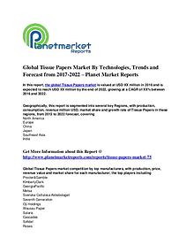 Global Tissue Papers Market By Technologies, Trends and Forecast