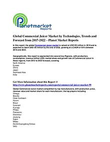 Global Commercial Juicer Market