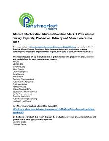 Global Chlorhexidine Gluconate Solution Market Forecast to 2022