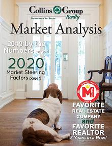 2020 Real Estate Market Analysis | Hilton Head Island, SC
