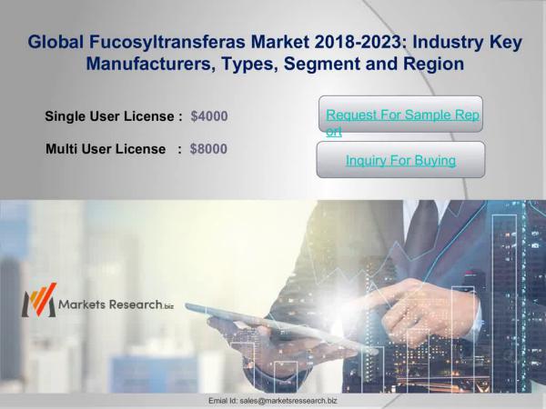 Marketsize Fucosyltransferas Market 2018 Size, Share
