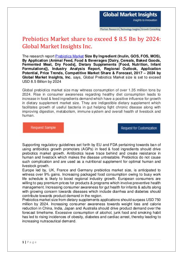 Prebiotics Market - PDF
