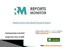 Caustic Soda Market Production Growth and Industry Analysis 2013 to 2