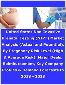 United States Non-Invasive Prenatal Testing (NIPT) Market Analysis