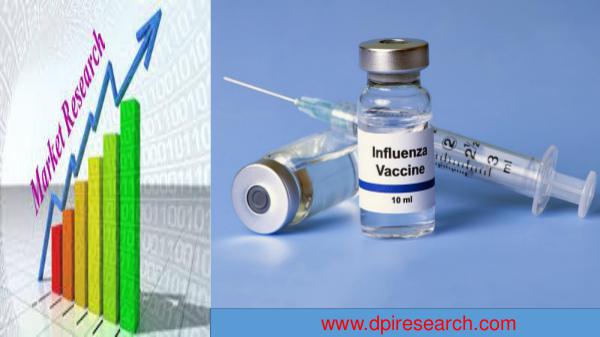 Vaccines Market Report United States Influenza Vaccine Market