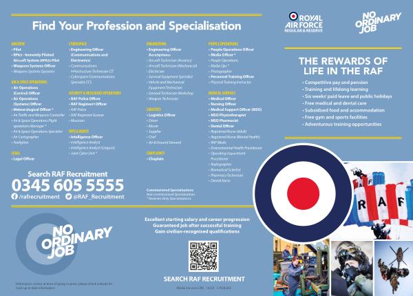 RAF Careers-No Ordinary Job What You Need To Know