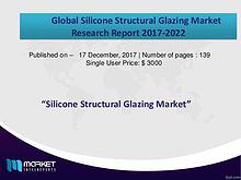 Silicone Structural Glazing Production Global Market Share