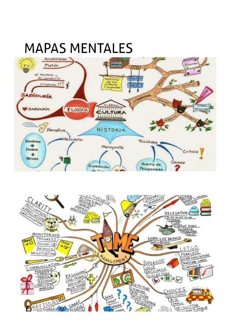 MAPAS MENTALES Mi mapa mental | Joomag Newsstand