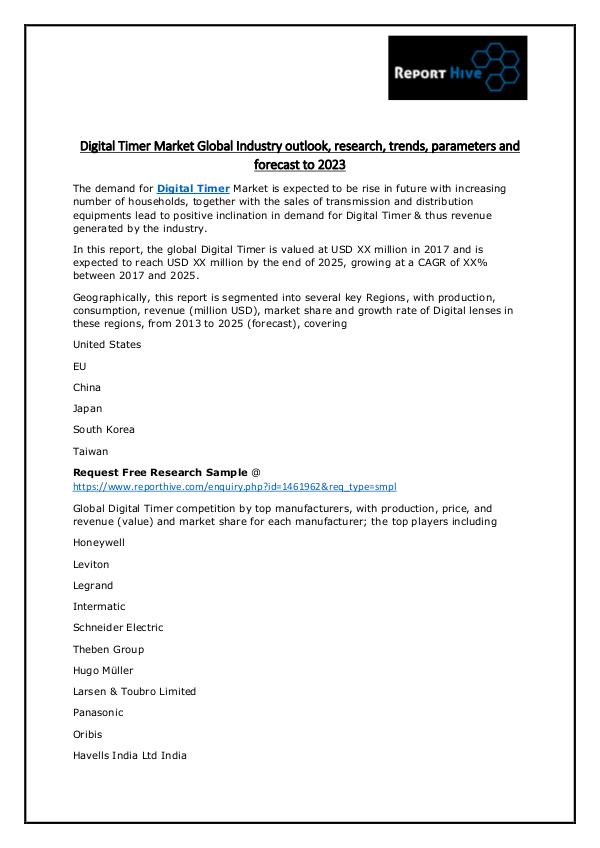 Report Hive Digital Timer Market Global Industry outlook